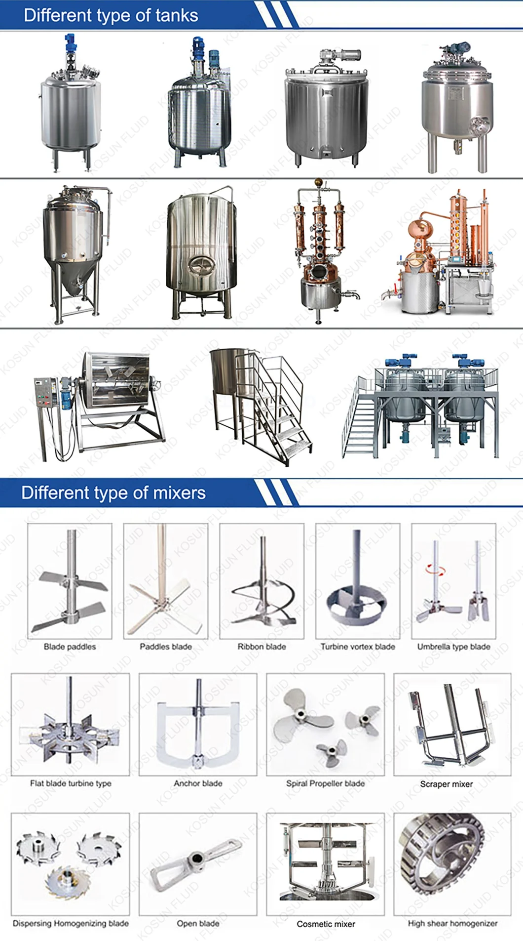 1000L Water and Powder Combined Emulsion Dispersion Emulsifier Mixing Tank